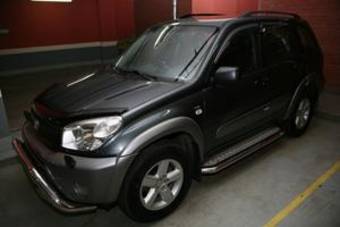 2003 Toyota RAV4 Photos