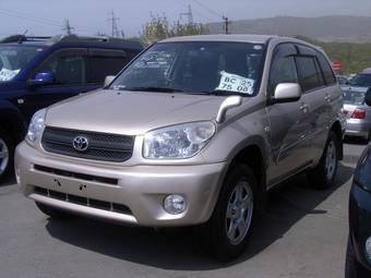 2003 Toyota RAV4 Pics