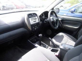 2003 Toyota RAV4 Pictures