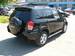Preview 2003 RAV4