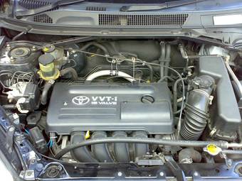 2003 Toyota RAV4 Photos