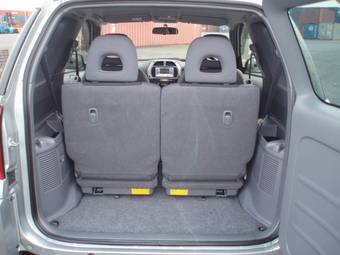 2003 Toyota RAV4 Photos