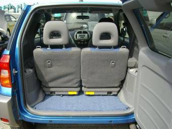 2003 Toyota RAV4 Photos