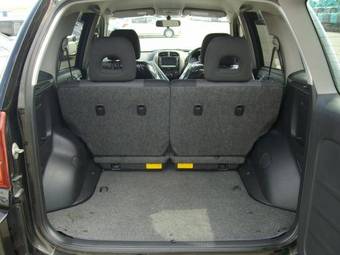 2003 Toyota RAV4 Photos