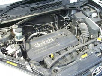 2003 Toyota RAV4 Wallpapers