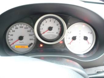 2003 Toyota RAV4 Wallpapers