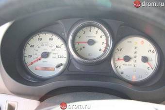 2003 Toyota RAV4 For Sale