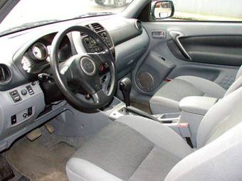 2003 Toyota RAV4 Wallpapers