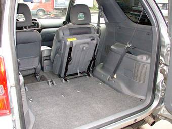 2003 Toyota RAV4 Pictures