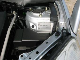 2003 Toyota RAV4 Images