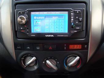 2003 Toyota RAV4 Pics