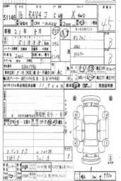 2004 Toyota RAV4