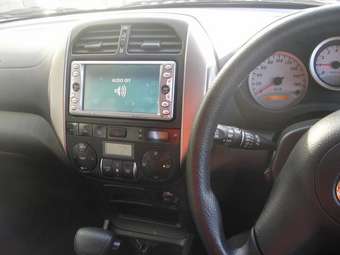 2004 Toyota RAV4 Pictures