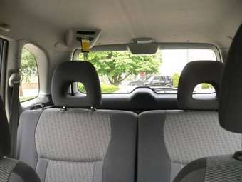 2004 Toyota RAV4 Wallpapers