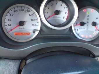 2004 Toyota RAV4 For Sale