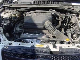 2004 Toyota RAV4 Pictures