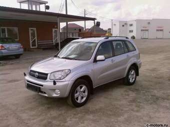 2004 Toyota RAV4 Wallpapers