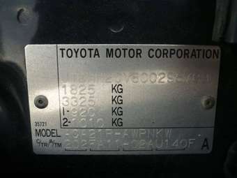 2004 Toyota RAV4 Pictures