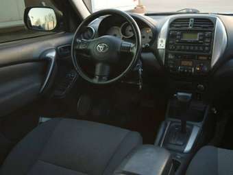 2004 Toyota RAV4 Wallpapers