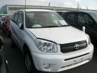2004 Toyota RAV4 Wallpapers