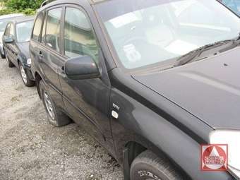 2004 Toyota RAV4 Pictures