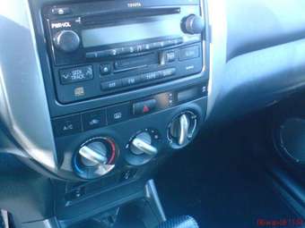 2004 Toyota RAV4 Wallpapers