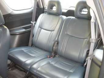 2004 Toyota RAV4 Pics