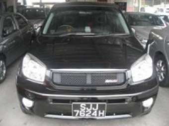 2004 Toyota RAV4 Wallpapers