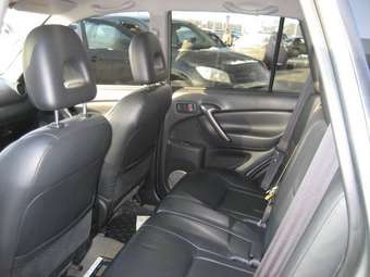 2004 Toyota RAV4 Pictures