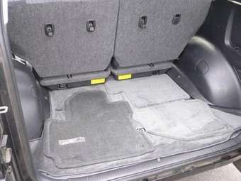 2004 Toyota RAV4 Pictures