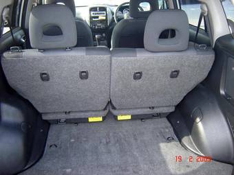 2004 Toyota RAV4 Images