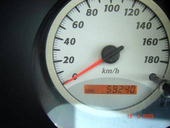 2004 Toyota RAV4 Pictures