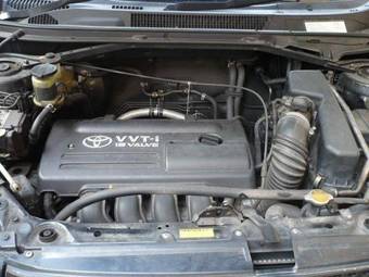 2004 Toyota RAV4 Photos