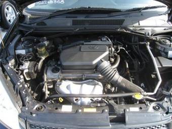 2004 Toyota RAV4 Photos