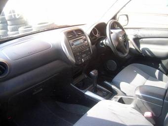 2004 Toyota RAV4 Wallpapers