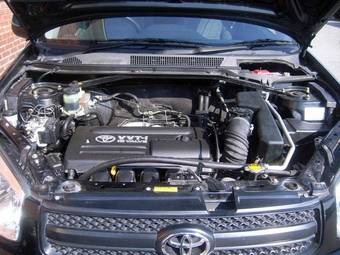 2004 Toyota RAV4 Pictures