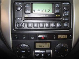 2004 Toyota RAV4 Photos