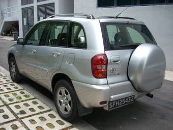 2004 Toyota RAV4 For Sale