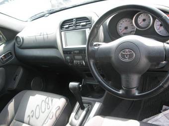2004 Toyota RAV4 Wallpapers