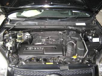 2004 Toyota RAV4 Photos