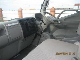 2004 Toyota RAV4 Pictures