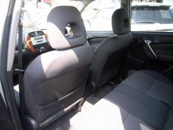 2004 Toyota RAV4 Photos