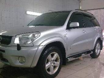 2004 Toyota RAV4 Pictures