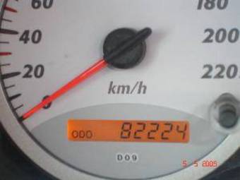 2004 Toyota RAV4 Photos
