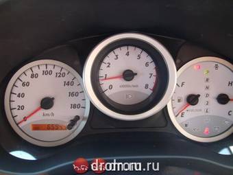 2004 Toyota RAV4 Photos
