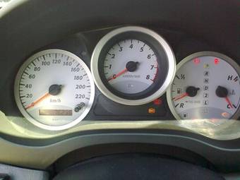 2004 Toyota RAV4 Photos