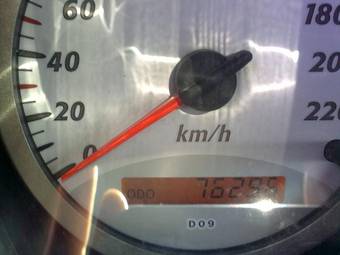 2004 Toyota RAV4 Pictures