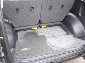 2004 Toyota RAV4 Photos