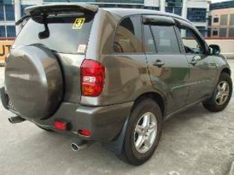 2004 Toyota RAV4 Wallpapers