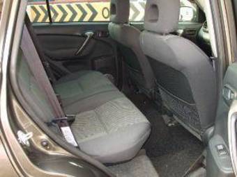 2004 Toyota RAV4 Images